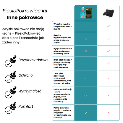 PiesioPokrowiec – bo Twój pies zasługuje na komfort